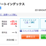 Smart-i 先進国リートインデックス