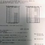 ideco 掛金設定詳細